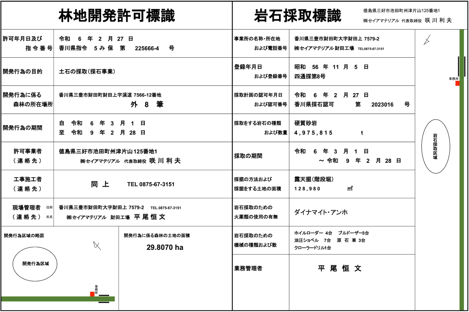 林地開発・岩石採取